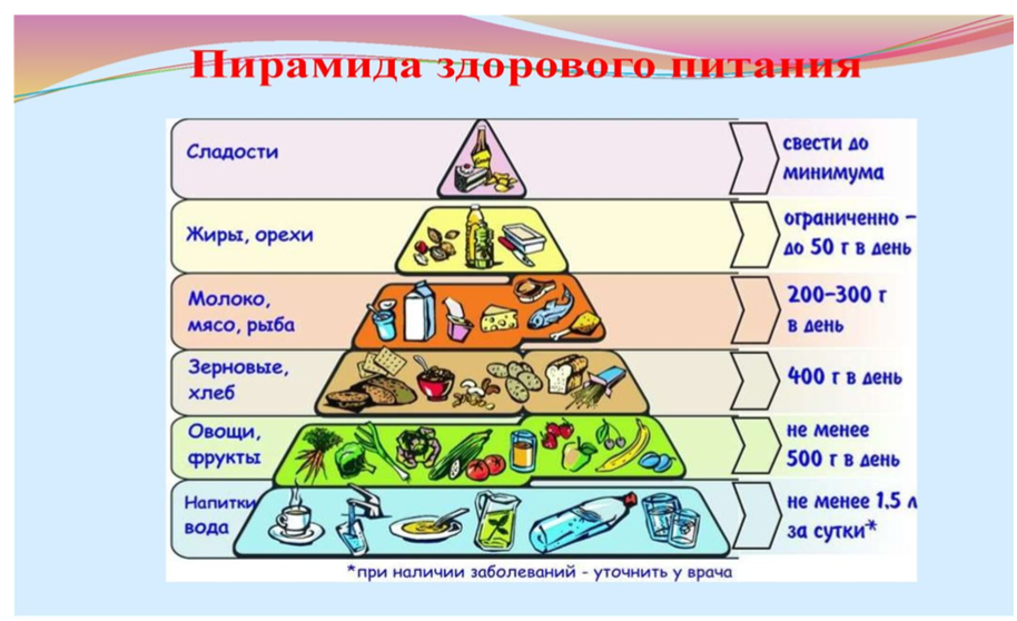 Изображения.